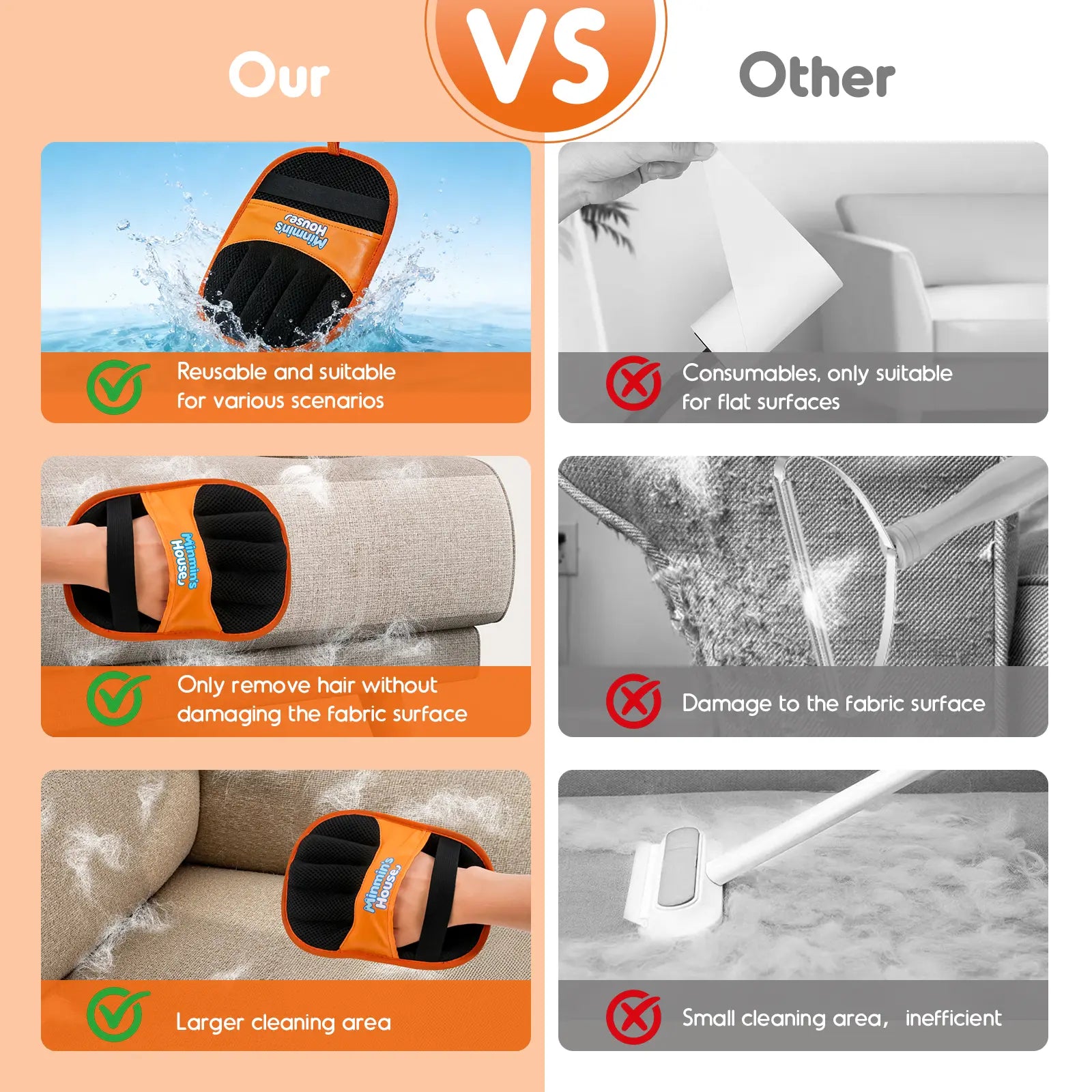Minmin's House Advanced Pet Hair Removal Glove for Cats and Dogs - Upgraded Five-Finger Electrostatic Design, Reusable Magic Brush Tool for Effective Hair Removal on Laundry, Couches, Carpets, and Car Seats