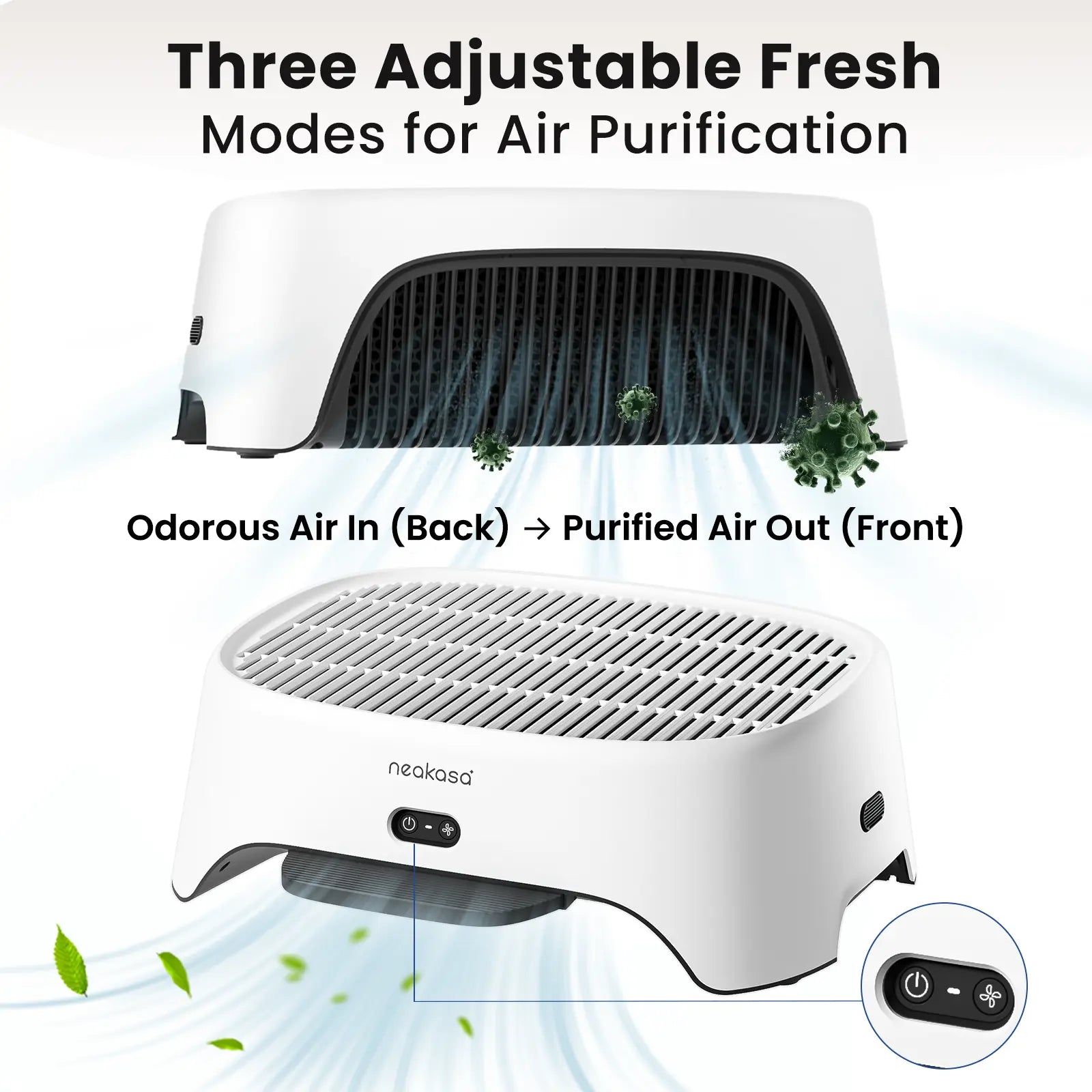 Neakasa Airstep Pet Air Purifier with Three Modes for Odor, Dust, and Pet Hair Control, Compatible with M1 Plus / M1 Lite and Most Automatic and Traditional Litter Boxes