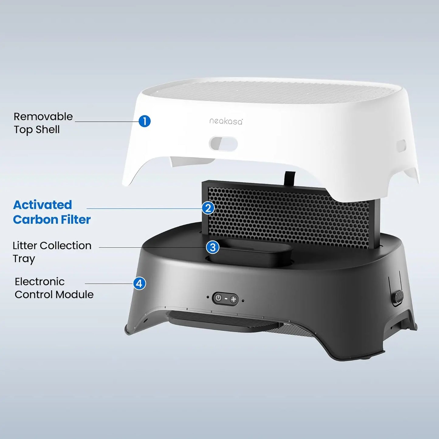 Neakasa Airstep Pet Air Purifier with Three Modes for Odor, Dust, and Pet Hair Control, Compatible with M1 Plus / M1 Lite and Most Automatic and Traditional Litter Boxes