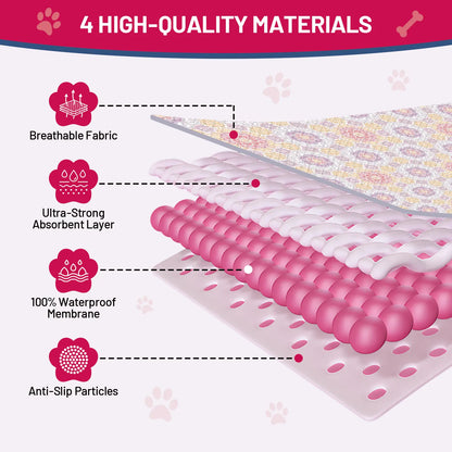 Reusable Dog Pee Pads - 2-Pack: Highly Absorbent, Waterproof, Leak-Proof, Non-Slip Design for Training, Playpens, Crates, Sofas, Cars, Beds, and More (Machine Washable)